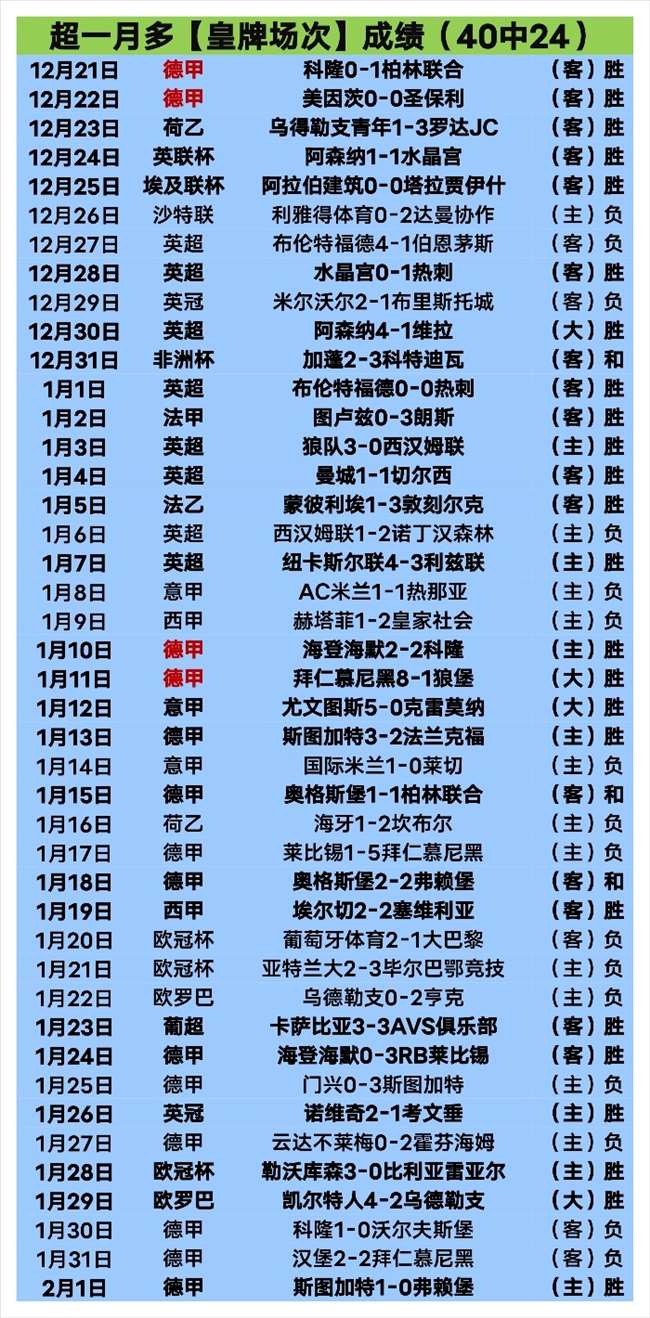 严厉打击比,赛作弊,巴西,问鼎娱乐官网,问鼎娱乐入口,问鼎娱乐平台,问鼎娱乐官方