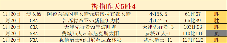 助力澳门冰,雪运动腾飞,哈尔滨亚冬,问鼎娱乐官网,问鼎娱乐入口,问鼎娱乐平台,问鼎娱乐官方