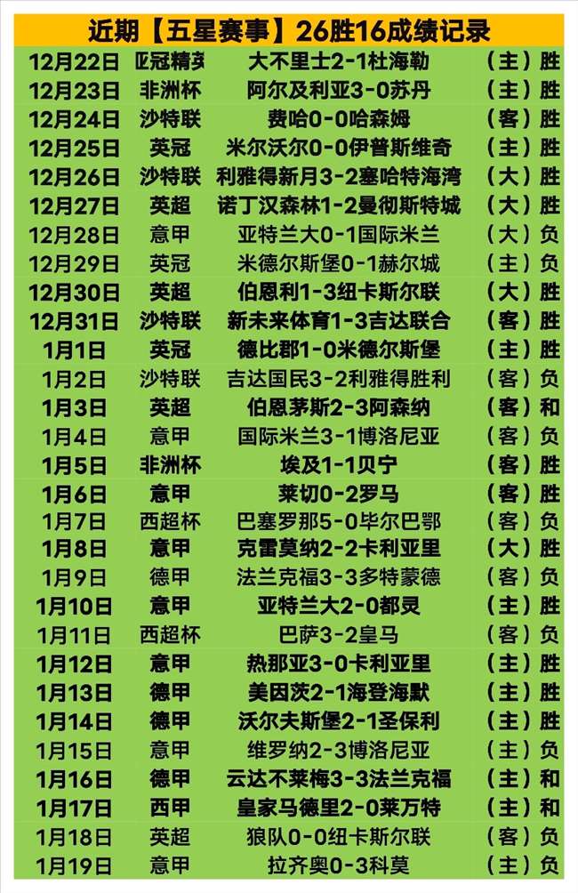 赖特分析,范德芬沟通,缺失或暗示,问鼎娱乐官网,问鼎娱乐入口,问鼎娱乐平台,问鼎娱乐官方