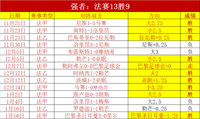 常规赛,广东迎战北,徐杰精彩瞬,问鼎娱乐官网,问鼎娱乐入口,问鼎娱乐平台,问鼎娱乐官方