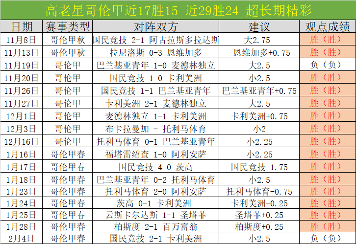 曼联斥巨资,抢购巴塞罗,那球星,问鼎娱乐官网,问鼎娱乐入口,问鼎娱乐平台,问鼎娱乐官方