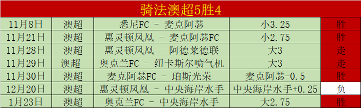 西蒙尼,现在完全没,有把心思放,问鼎娱乐官网,问鼎娱乐入口,问鼎娱乐平台,问鼎娱乐官方