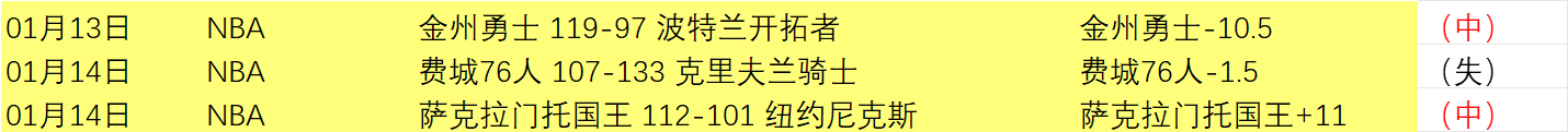 西蒙尼,现在完全没,有把心思放,问鼎娱乐官网,问鼎娱乐入口,问鼎娱乐平台,问鼎娱乐官方