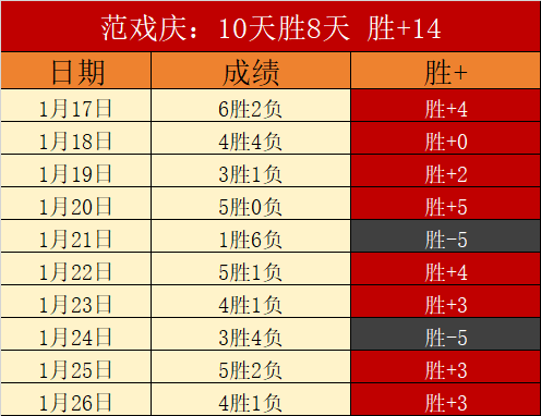 麦卡利斯特,赠球衣,岁利物浦老,问鼎娱乐官网,问鼎娱乐入口,问鼎娱乐平台,问鼎娱乐官方
