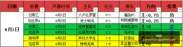 朱开正面回,应批评风波,联盟禁声背,问鼎娱乐官网,问鼎娱乐在线,问鼎娱乐赛事,问鼎娱乐下载,问鼎娱乐平台