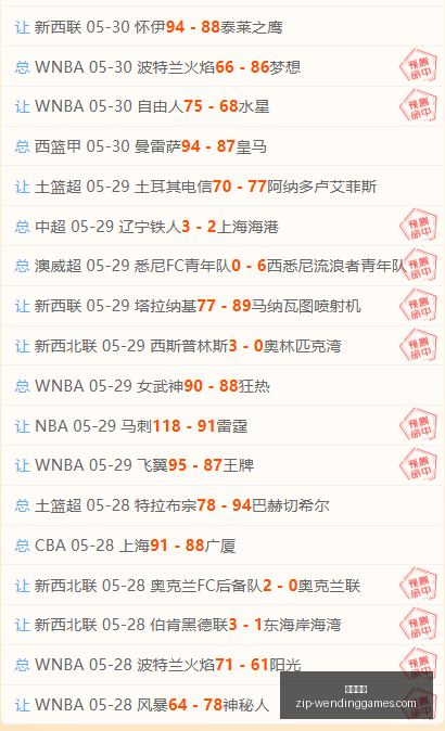曼联转战新,目标卫报曝,安德森不再,问鼎娱乐官网,问鼎娱乐在线,问鼎娱乐赛事,问鼎娱乐下载,问鼎娱乐平台
