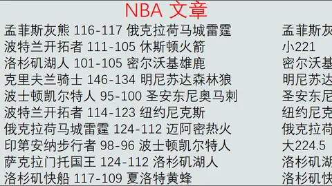 格林与奥利尼克双双六犯离场，前后脚！