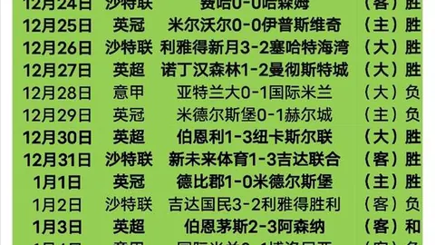 Samson产品评测分析