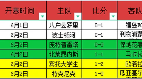 朱开正面回应批评风波：联盟禁声背后真相曝光